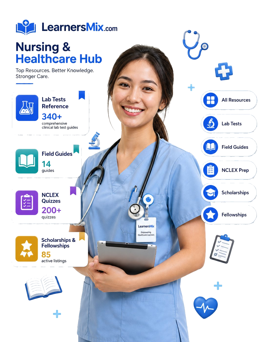 LearnersMix